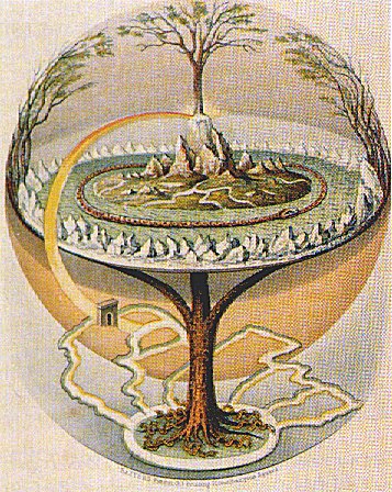 Tree of Life - Yggdrasil
